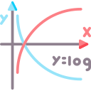 自然对数计算器